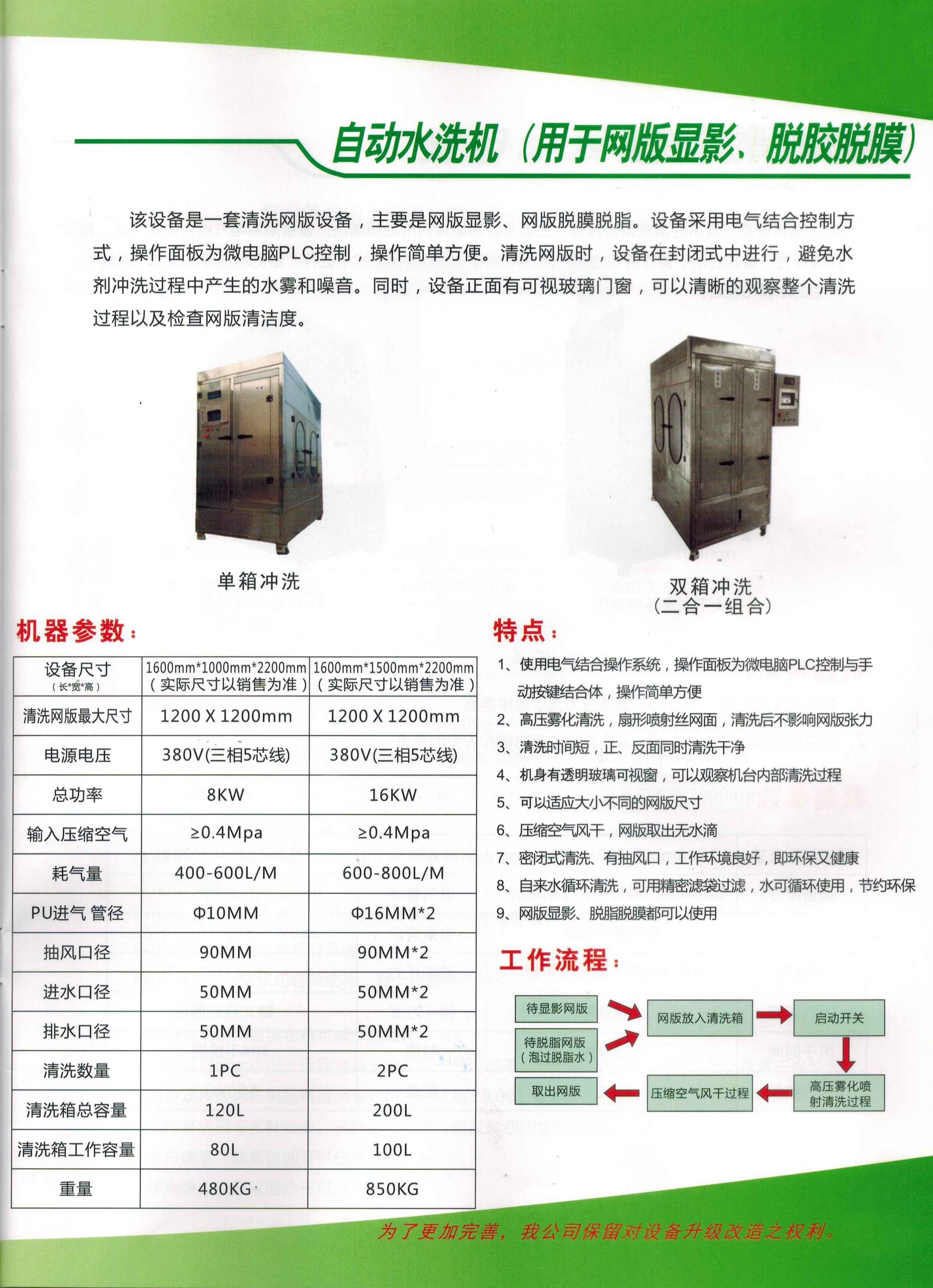 自動水洗機(jī)